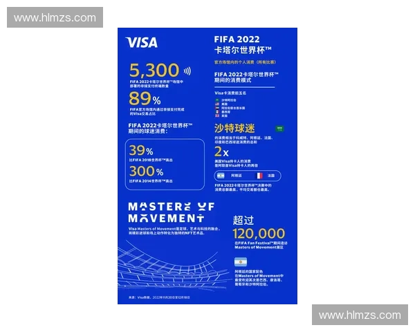 FIFA绿色转播协议执行难：场馆空调系统与导播设备供电如何对齐