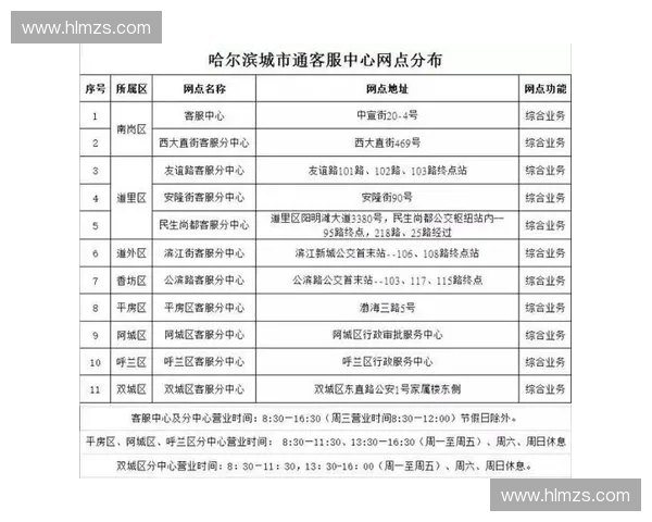 中超联赛运营引入自动化分发协议,直接规避了人工采编在高密度赛程中的延迟积压问题 中超联赛运营引入自动化分发协议,直接规避了人工采编在高密度赛程中的延迟积压问题